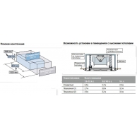 RCD 1.0FSN2