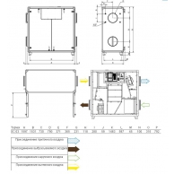 Topvex SC03 HW L VAV