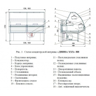 Двина 150ВВ 0,31 2,13 1 4К