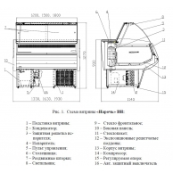 Нарочь 150ВН 0,2 1,06 1 4Х