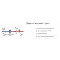 Capsule 1500 w