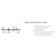 Capsule 2000 w